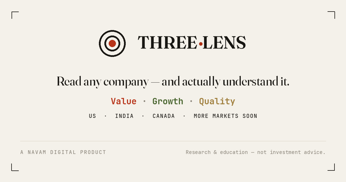 Three·Lens equity research workbench
